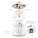 Meowloversonly™- Hydration Cat Water Fountain