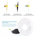 MEOWLOVERSONLY™- Hydration Fountain Replacement Filters (4 Pack)